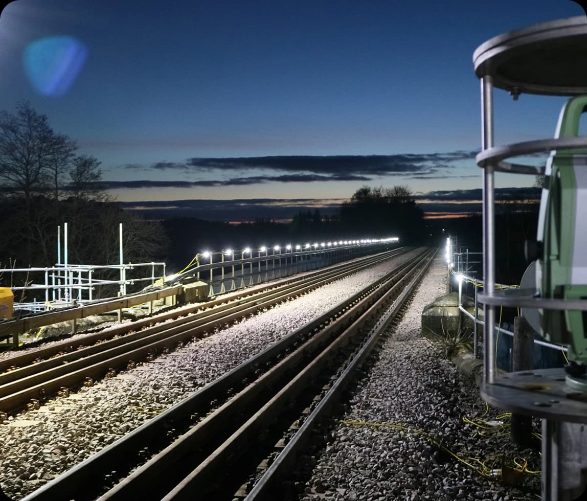 Railway Monitoring