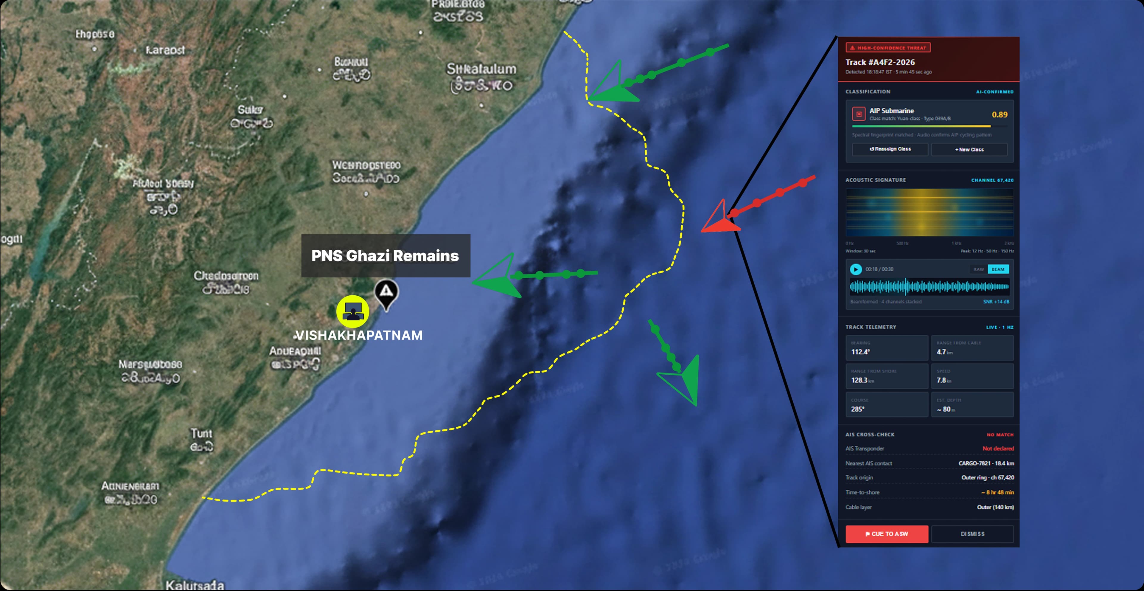 Naval Harbour & Shore Protection